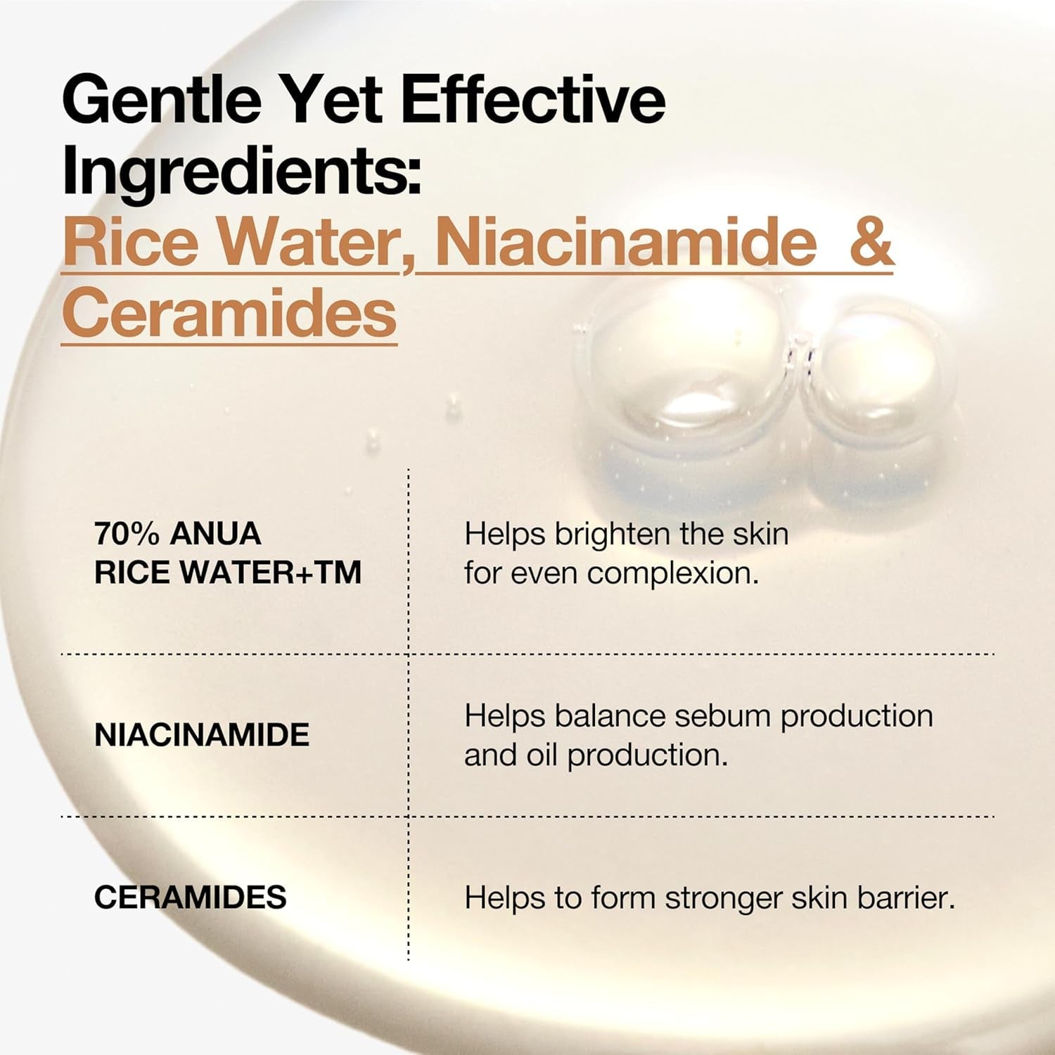 Rice 70 Glow Milky Toner, for Glass Skin, Rice Water, Niacinamide, Ceramides, Panthenol, Non Comedogenic, Fungal Acne Safe, Korean Skin Care, 250Ml/8.45Fl.Oz.