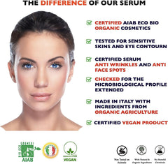 Big 2.11Oz. Organic Vitamin C Serum for Face. Anti-Dark Spots, Wrinkles Skin Repair Serum with Hyaluronic Acid, Vitamin C & Niacinamide. All-In-One Brightening, anti Aging Facial & Eye Area Skincare