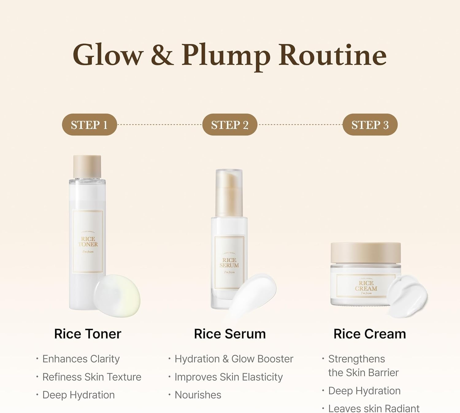 Rice Cream 1.69 Ounce, 41% Rice Bran Essence with Ceramide, Glowing Look, Improves Moisture Skin Barrier, Nourishes Deeply, Soothing to Even Out Skin Tone, Valentine'S Gift