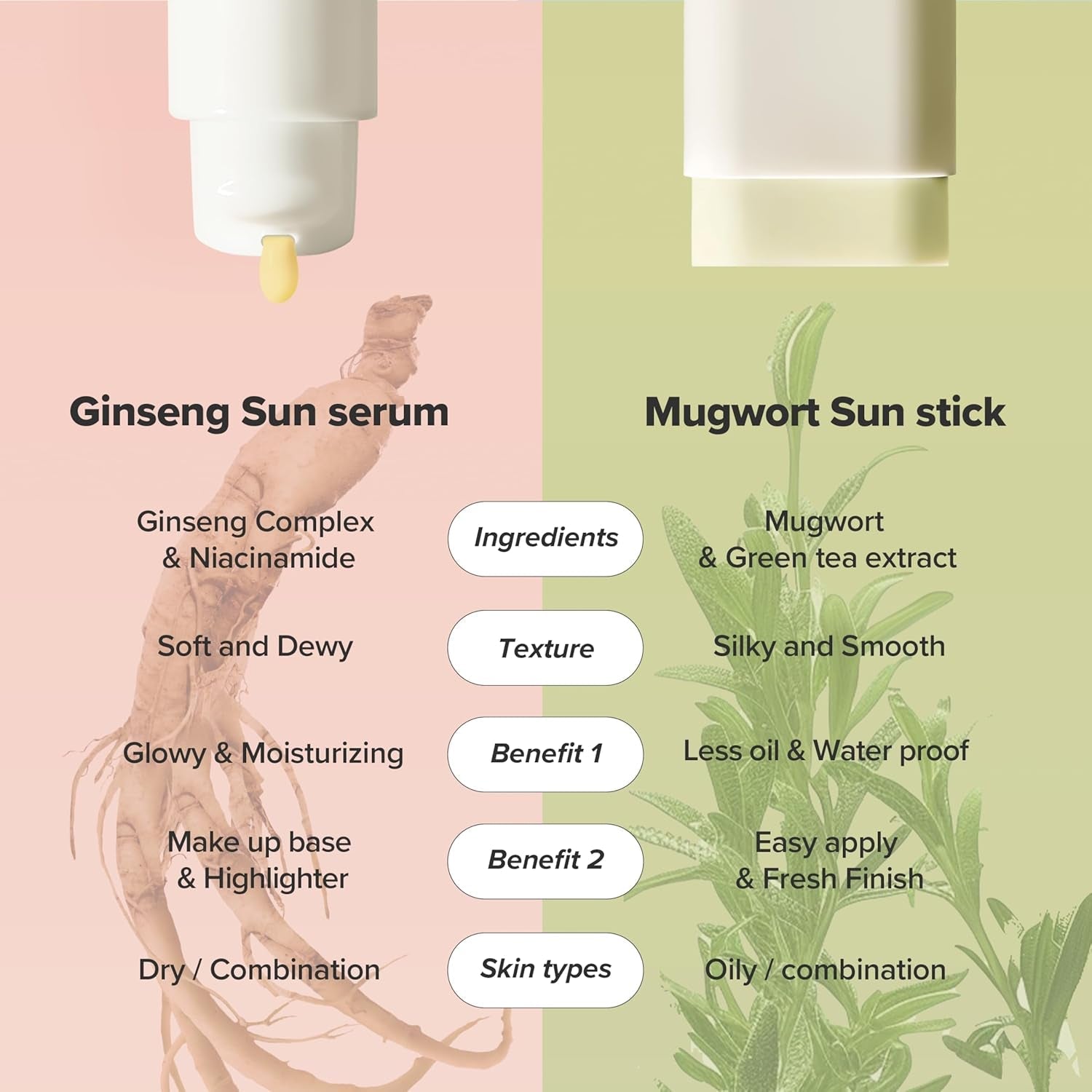 Ginseng Moist Sun Serum (50Ml, 1.69 Fl.Oz.)